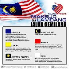 Bintang pecah 14 menunjukkan perpaduan 13 buah negeri dan. Bendera Malaysia Perpustakaan Desa Bukit Jalor Facebook