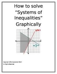 Common Core Solving Systems Of Inequalities By Graphing Graphing Inequalities Inequality Solving