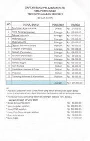 Buku paket sma yudhistira kelas 11 / xi sejarah peminatan di tokopedia ∙ promo pengguna baru ∙ cicilan 0% ∙ kurir instan. Daftar Buku Pelajaran Kelas Xi Ips Tahun Ajaran 2020 2021 Sma Poris Indah