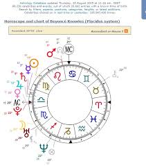 61 Rare Beyonce Astrotheme