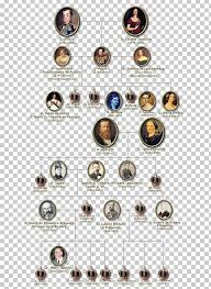 Meghan markle family tree ancestry. Brazil Familia Imperial Brasilena Family Tree Genealogy Png Clipart Brass Brazil British Royal Family Button Empire