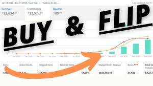 Most of us have digital assets; Invest Into Digital Assets Fatrank