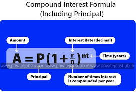 Compound Interest Formula In Excel Calculator Example Derivation Privatejobshub In Latest Government Recruitment Exam 2019