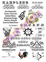 1 New Message Kode Syair Sydney 29 November 2020 Forum Syair Togel Hongkong Singapura Sydney