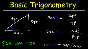 Intro to the trigonometric ratios. Trigonometry For Beginners Youtube Trigonometry Math Videos Math