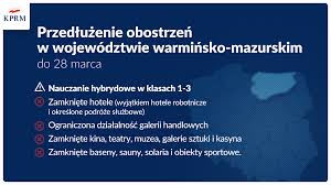 Austria konsekwentnie stosuje środki zapobiegające rozprzestrzenianiu się koronawirusa. Koronawirus Miasto Szczytno