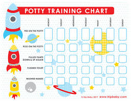 top free printable potty charts burns s website