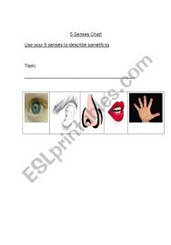 English Worksheets 5 Senses Chart