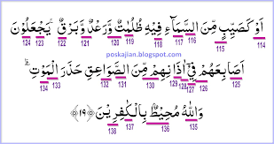Sep 19, 2016 · masrozakdotcom membahas tajwid. Hukum Tajwid Al Quran Surat Al Baqarah Ayat 11 20 Lengkap Dengan Penjelasannya