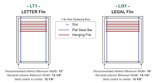 12 posts related to letter size file cabinet dimensions. File Boxes Provide Tidy File Storage In Your Custom Drawers