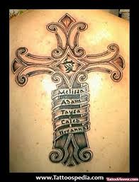 Cross tattoos can be placed almost everywhere in the body. Name Banners On Cross Tattoo On Back