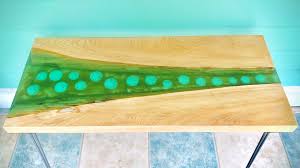 epoxy resin ile ilgili gÃ¶rsel sonucu