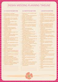 Indian Wedding Planning Checklist Get Your Copy Now Http Akioneam Com Indian Weddi Wedding Planning List Wedding Planning Timeline Indian Wedding Planning