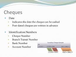 In the united states, postdated items are described in article 3, section 113 of the uniform commercial code. 1 Cheques And Bank Statements Cheques Date Indicates The Date The Cheque Can Be Cashed Post Dated Cheques Are Written In Advance Identification Numbers Ppt Download