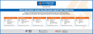 Saya mengucapkan tahniah kepada lembaga pengarah, jawatankuasa pengurusan serta seluruh warga kerja bank rakyat kerana telah berjaya. Bank Rakyat Notis Mesyuarat Agung Wilayah Bank Rakyat ×¤×™×™×¡×'×•×§