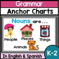 Bilingual Grammar Anchor Chart Posters In English Spanish