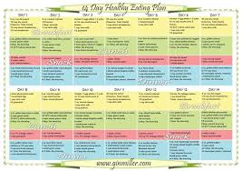 1200 Calorie Diet Meal Plan 14 Days La Femme Tips