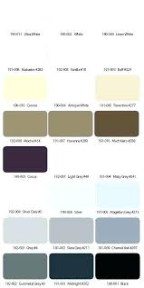 73 thorough tec grout color chart