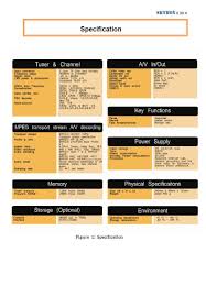 Alibaba.com offers 873 indonesia hd receiver products. Indonesia Type Approval Integrated Receiver Decoder Indonesia Type Approval