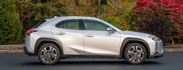 Image result for Silver Lining 2020 UX