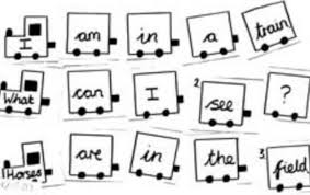 Untuk menyusun kalimat menjadi paragraf yang padu, peserta ujian perlu memahami penggunaan kata penghubung waktu, urutan, dan sebab akibat. Cara Cepat Menyusun Kalimat Bahasa Inggris