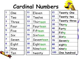 One Two Three Four Five Six Seven Eight Nine 10 11 12 13 14 15 16 17 18 19 20 Cardinal Numbers Flashcards On Tinycards Liberal Dictionary In 2020 Writing Anchor Charts Teaching Numbers Writing Numbers