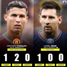 Cristiano Ronaldo : 🏃 1076 games ⚽️ 787 goals 🎯 229 assists Lionel Messi:  🏃 932 games ⚽️ 751 goals 🎯 315 assists 🐐👑