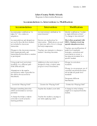 Accommodations Interventions Modifications Chart Special Education Resources Special Education Life Skills Classroom