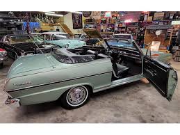 Image result for Laurel Green 1963 Nova