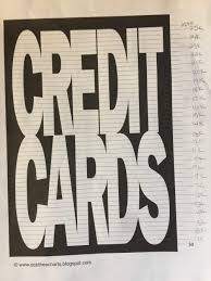 Credit Card Debt Chart Blogging Away Debt Blogging Away Debt