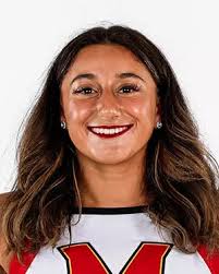 2023-24 Cheerleading Roster