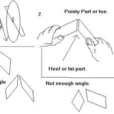 Assuming that cabinets are installed plumb and level, you'll want to hang the crown molding in a way that makes the ceiling's unevenness as unobtrusive as possible. Corner Cabinet Crown Mouldings Fine Homebuilding