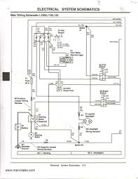 Suzuki Quadrunner Wiring Diagram Wiring Diagram Cycle Simultr Cycle Simultr Nuvolafeste It