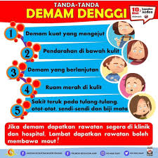 Tanda tanda penyakit denggi lainnya adalah muncul rasa ngilu atau rasa tidak nyaman di persendian. Pahang Media Kenali Tanda Tanda Demam Denggi Jika Facebook