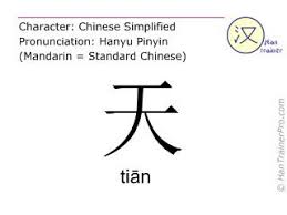 Tian In Simplified Characters 天 With Pronunciation In Mandarin Chinese Mandarin Chinese Chinese Characters Chinese