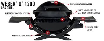 Page 1 cooking with the weber® q™ for australia and new zealand. Weber Q 1200 Black 8500 Btu 189 Sq In Portable Gas Grill In The Portable Grills Department At Lowes Com