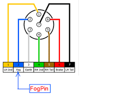 The ins and outs of vehicle and trailer wiring. Wiring Diagram For Trailer Lights