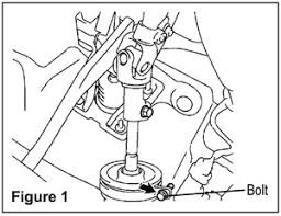 It should simply direct your car in the direction. Noisy Toyota Steering Wheel Gets The Grease