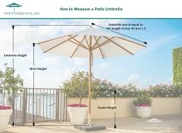 Patio umbrellas attached to a single freestanding pole on one end, ideal for a large outdoor dining areas or sectional seating. How To Measure A Patio Umbrella Umbrella Specialist