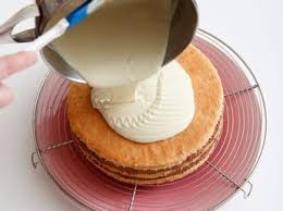 Decouvrez La Recette Nappage Chocolat Blanc Sur Cuisineactuelle Fr Recette Nappage Chocolat Nappage Chocolat Blanc Nappage Chocolat