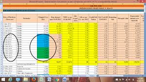 Depreciation Calculation As Per Companies Act 2013