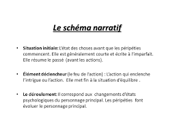 Cette application, créée en mars 2020, agite l'univers des réseaux sociaux depuis une dizaine de jours en france. Caracteristiques D Une Nouvelle Litteraire Ppt Video Online Telecharger