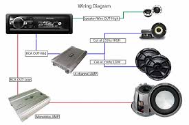 Strato 10d2's are a beast in my truck. Wy 3127 4 Channel Amp 2 Speakers 1 Sub Wiring Diagram Schematic Wiring
