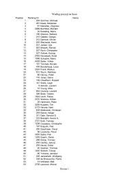 At birth, his mom noticed that he was an unusually alert and social child. Fai Igc Ranking List Pre Egc2013 Eu