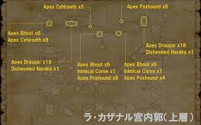 ラ カザナル宮内郭 Apexジョブポ狩場 Ff11りがみり報告書