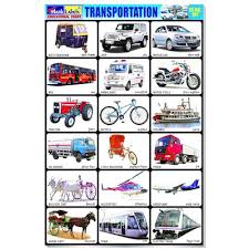 Article 52 of the constitution of india says that there should be a. English And Hindi Paper Transportation Chart Size 9 Inch X 13 5 Inch Rs 35 Packet Id 10822759733