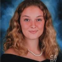 100+ "Cimillo" profiles