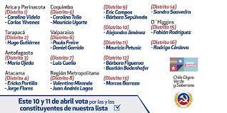 Esta vez, reunió a los candidatos del pacto apruebo dignidad, daniel jadue y gabriel boric. Daniel Jadue A Twitter Este 10 Y 11 De Abril Debemos Asegurar Los Cambios Que Millones Manifestaron El 18 10 Quienes Han Sido Parte Del Problema No Pueden Hacernos Creer Que Ellos Ahora