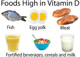 Foods High In Vitamin D List Of Vitamin D Rich Foods Foods Loaded With Vitamin D Foods Full Of Vit Vitamin D Rich Food Vitamin D Foods Fruits With Vitamin D