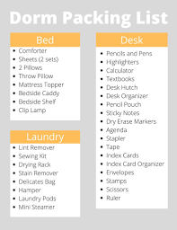 College Dorm Packing List Etsy In 2021 Dorm Packing Lists Dorm Packing College Dorm Essentials